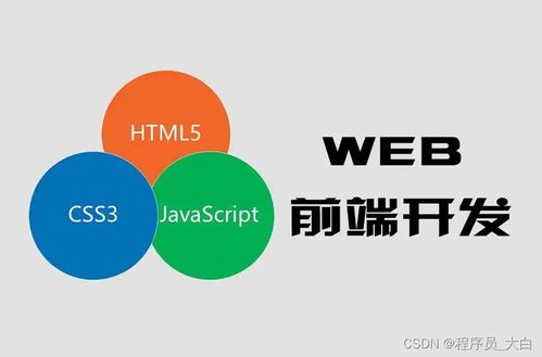32歲前端開發8年經驗 繼續深耕、轉行UI設計還是轉向網絡技術開發？